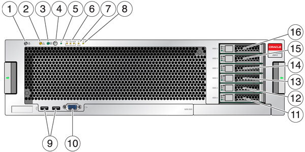 Graphic showing the LEDs and components at the front of the Oracle ZFS Storage ZS3-4 controller