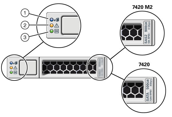 Graphic showing detail of the LEDs located on the system drives Graphic showing detail of the LEDs located on the system drives
