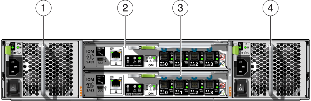 Graphic showing the Oracle Storage Drive Enclosure DE3-24P rear panel Graphic showing the Oracle Storage Drive Enclosure DE3-24P rear panel