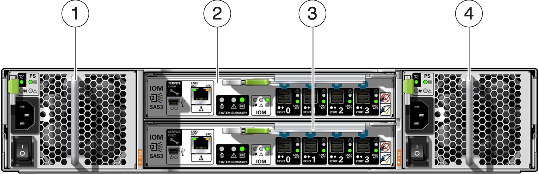 Graphic showing the Oracle Storage Drive Enclosure DE3-24P rear panel