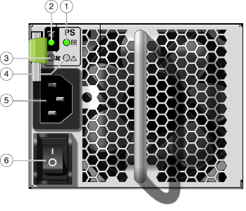 Graphic showing the power supply indicators at the back of the drive enclosure Graphic showing the power supply indicators at the back of the drive enclosure