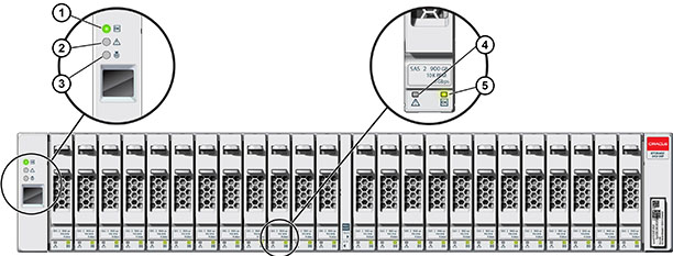 Graphic showing the drive enclosure and drive LEDs Graphic showing the drive enclosure and drive LEDs