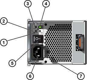 Graphic showing the power supply indicators at the back of the drive enclosure Graphic showing the power supply indicators at the back of the drive enclosure