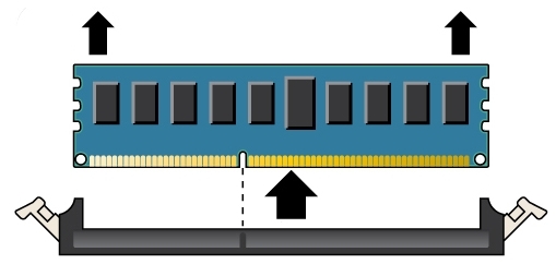 Image showing how to remove a DIMM