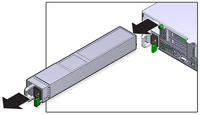 Graphic showing how to pull out an Oracle ZFS Storage ZS3-2 controller power supply