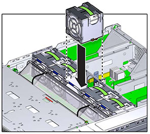 Graphic showing how to install an Oracle ZFS Storage ZS3-2 controller fan module