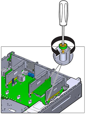 Graphic showing how to loosen the Oracle ZFS Storage ZS3-2 controller motherboard screws