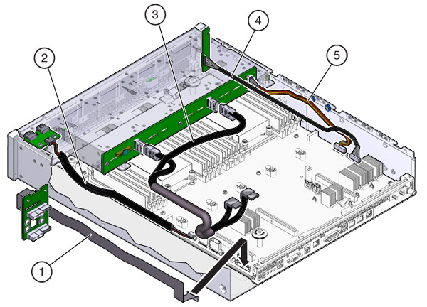Graphic showing the Oracle ZFS Storage ZS3-2 controller internal cables Graphic showing the Oracle ZFS Storage ZS3-2 controller internal cables