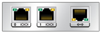 Graphic showing Oracle ZFS Storage ZS3-2 controller cluster I/O ports: Serial 0, Serial 1, Ethernet Graphic showing Oracle ZFS Storage ZS3-2 controller cluster I/O ports: Serial 0, Serial 1, Ethernet