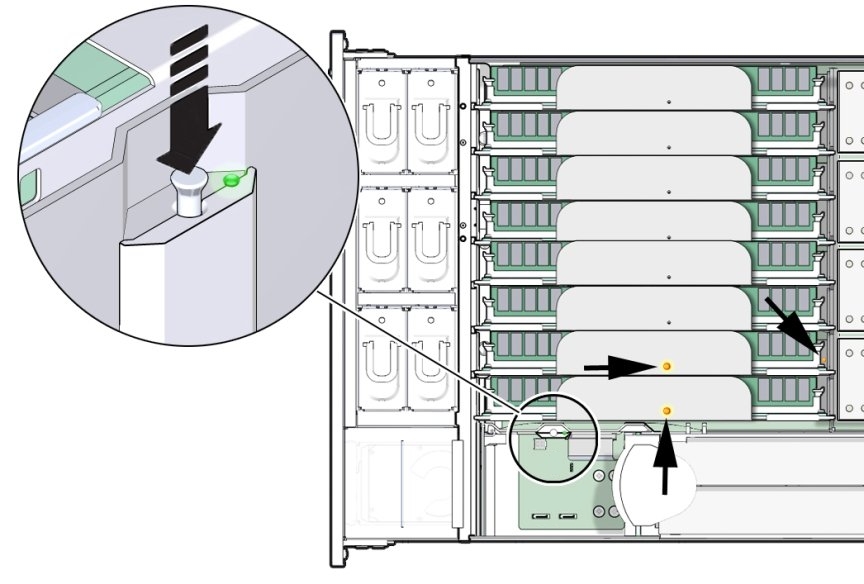 Image showing how to replace a faulted CPU