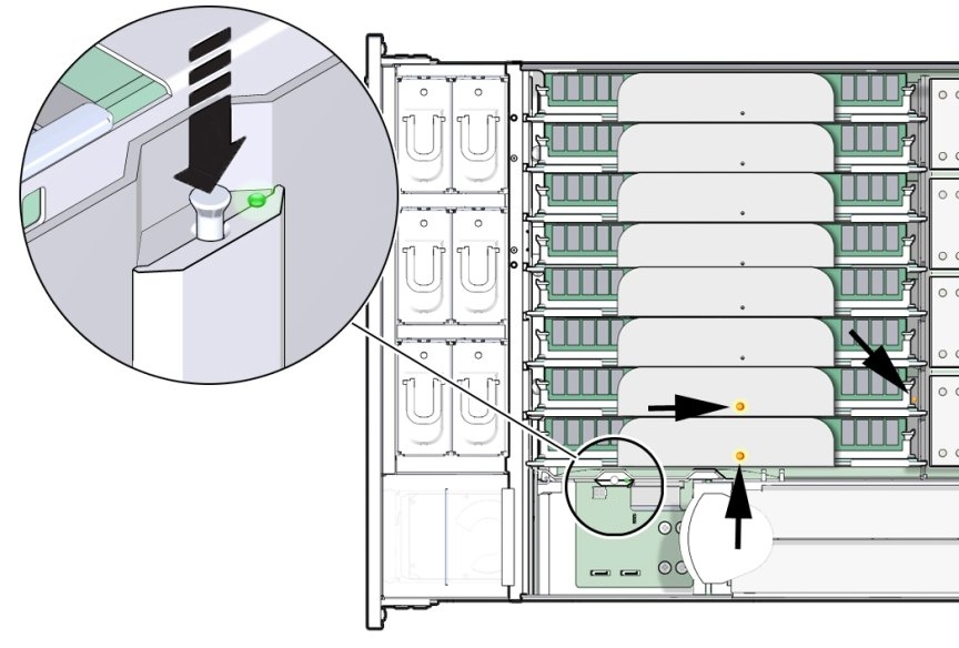 Image showing how to replace a faulted CPU