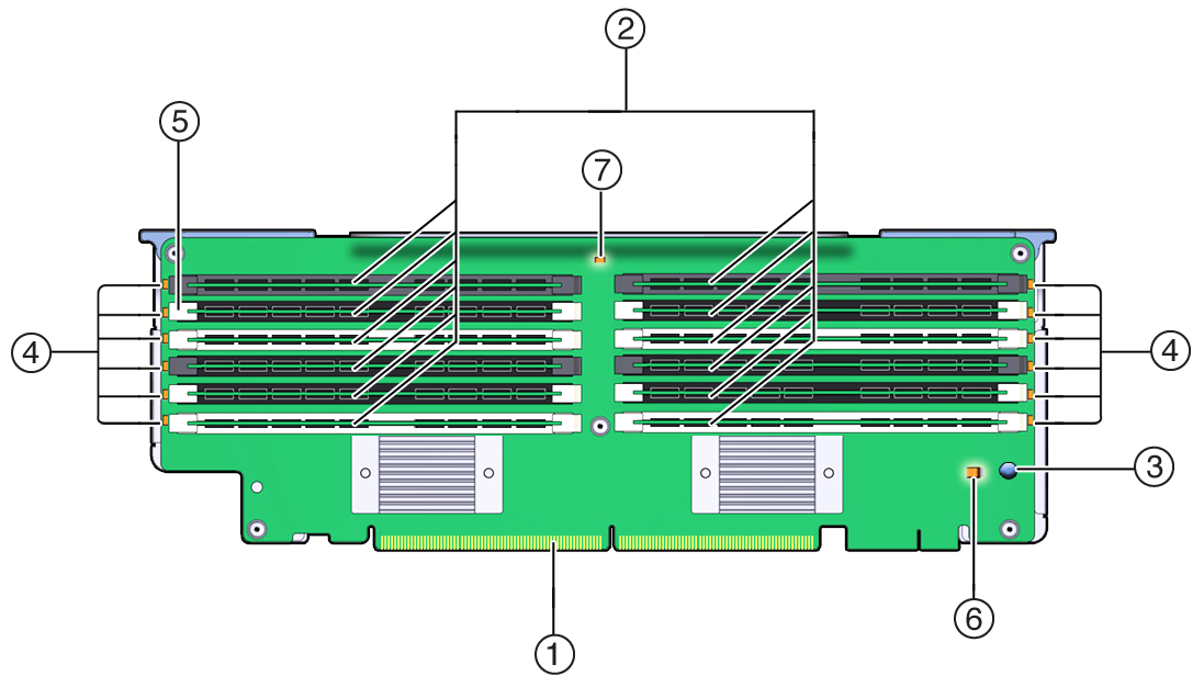 An illustration showing the memory riser card components. An illustration showing the memory riser card components.