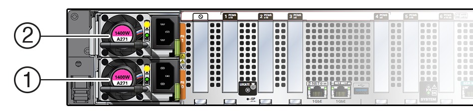 Figure identifying PS0 and PS1. Figure identifying PS0 and PS1.