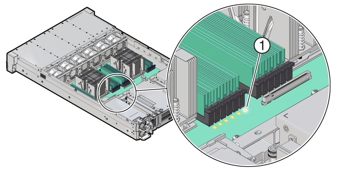 Figure showing a failed DIMM.