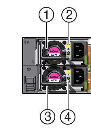 Figure showing the power supply status indicators. Figure showing the power supply status indicators.