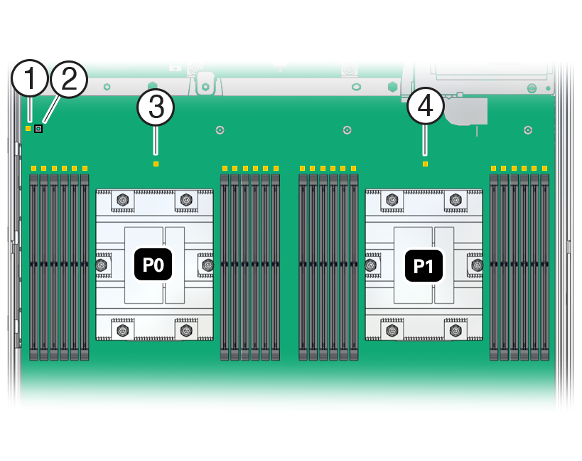 Figure showing how to identify a failed processor by pressing the Fault Remind button. Figure showing how to identify a failed processor by pressing the Fault Remind button.