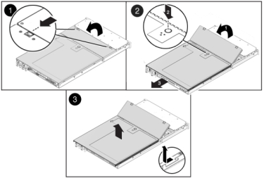 Graphic showing how to remove a Sun ZFS Storage 7120 or Sun ZFS Storage 7320 controller top cover and air baffle