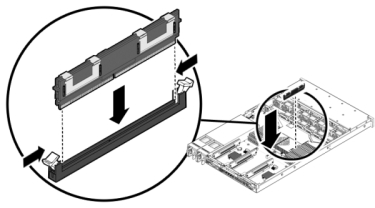 Graphic showing how to install a Sun ZFS Storage 7420 controller DIMM