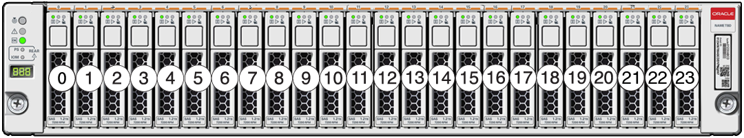 Graphic showing the Oracle Storage Drive Enclosure DE3-24P drive numbers Graphic showing the Oracle Storage Drive Enclosure DE3-24P drive numbers