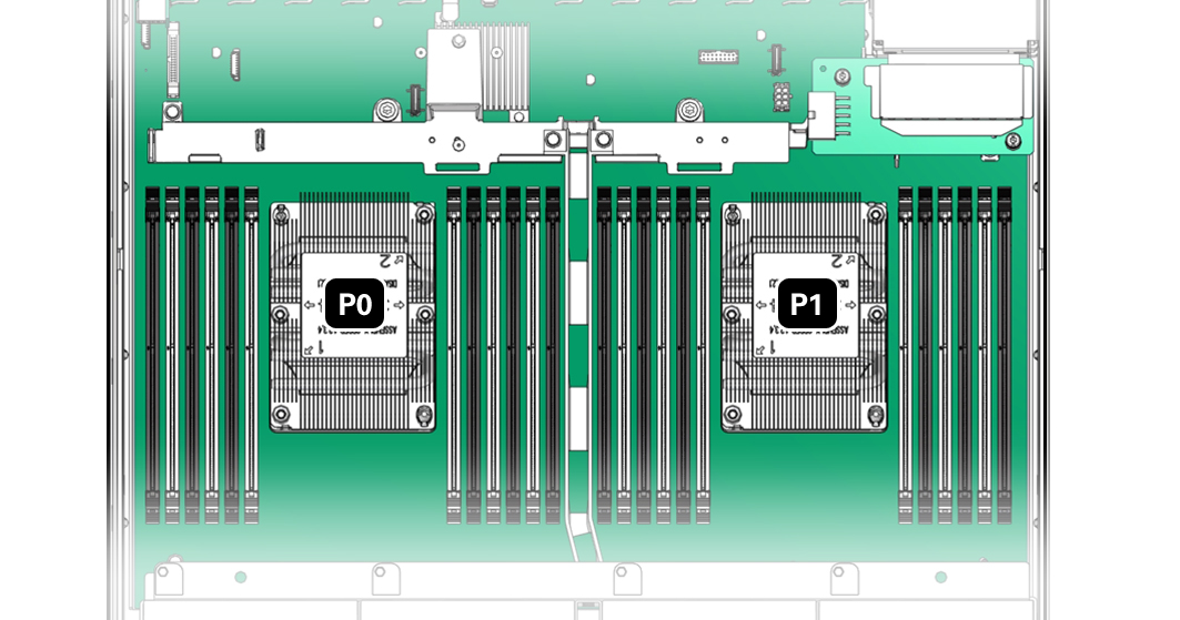 Figure showing the DIMM and processor layout.
