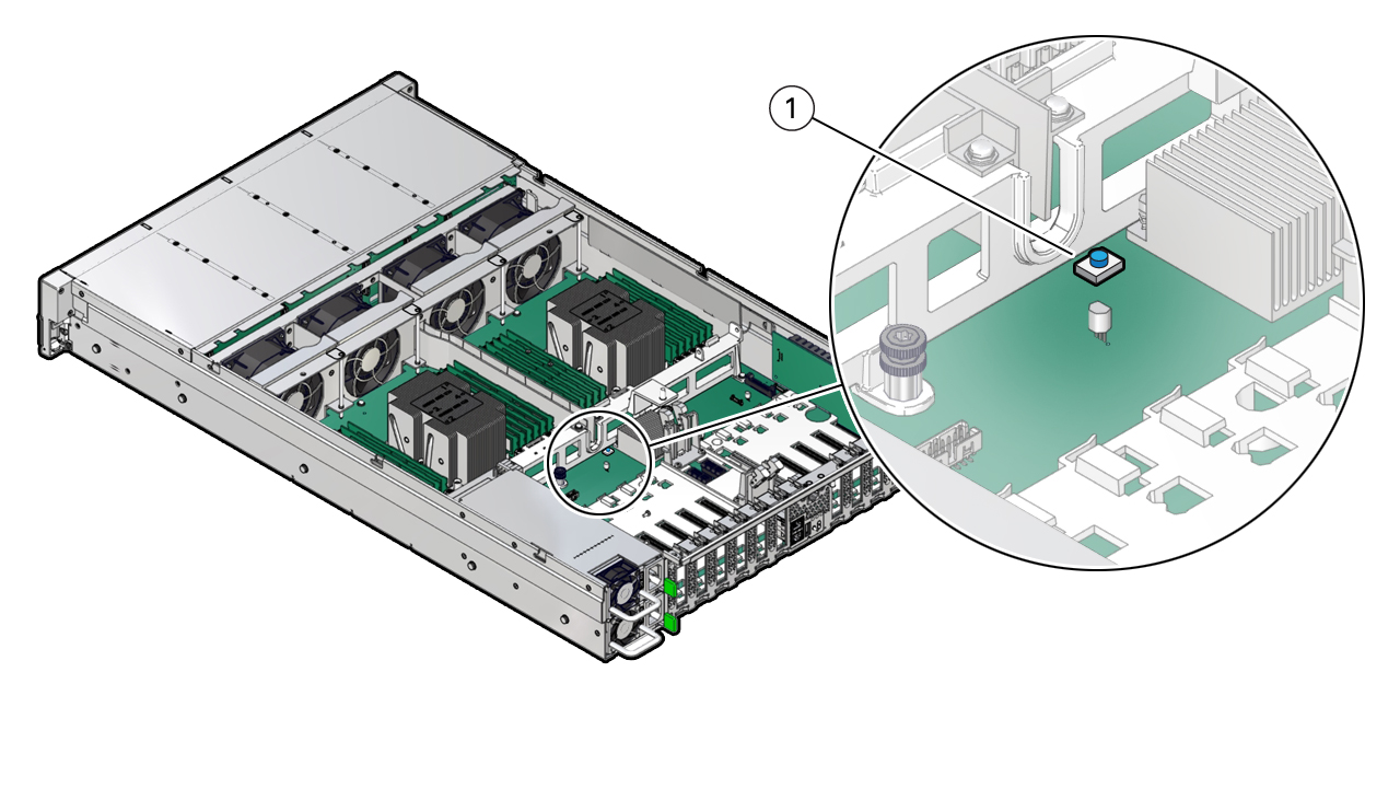 Figure showing the location of the Fault Remind button.