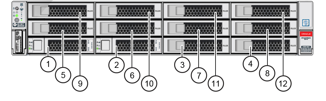 The image shows the Oracle ZFS Storage ZS7-2 front panel components. The image shows the Oracle ZFS Storage ZS7-2 front panel components.