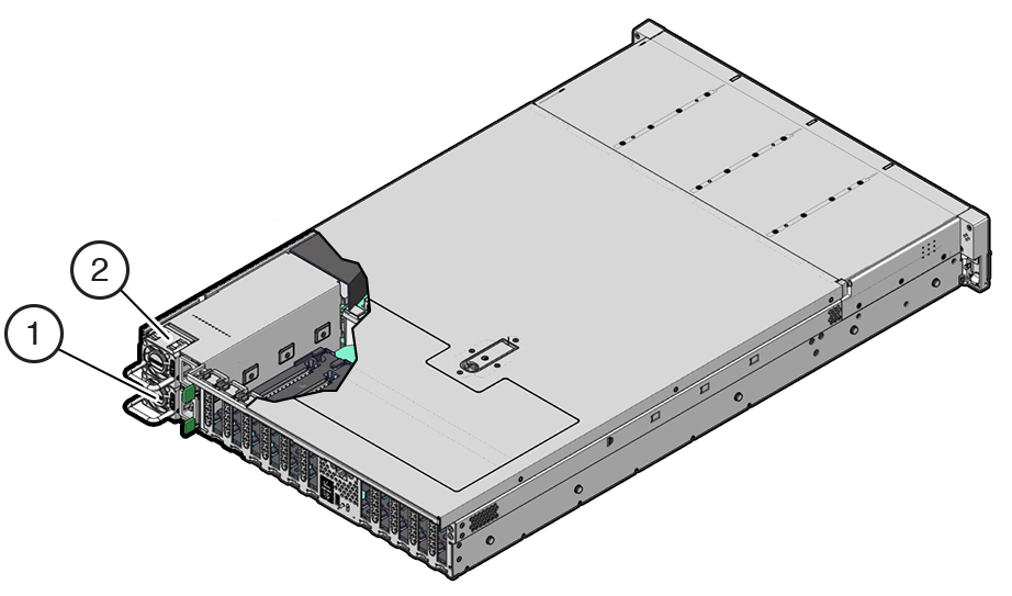 Figure identifying PS0 and PS1. Figure identifying PS0 and PS1.