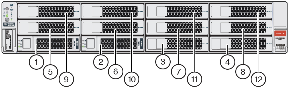 Figure showing the Oracle ZFS Storage ZS9-2 front panel components.