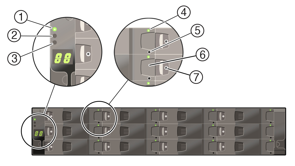 Graphic showing the drive enclosure and drive LEDs