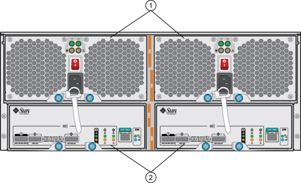 Graphic showing the Sun Disk Shelf rear panel