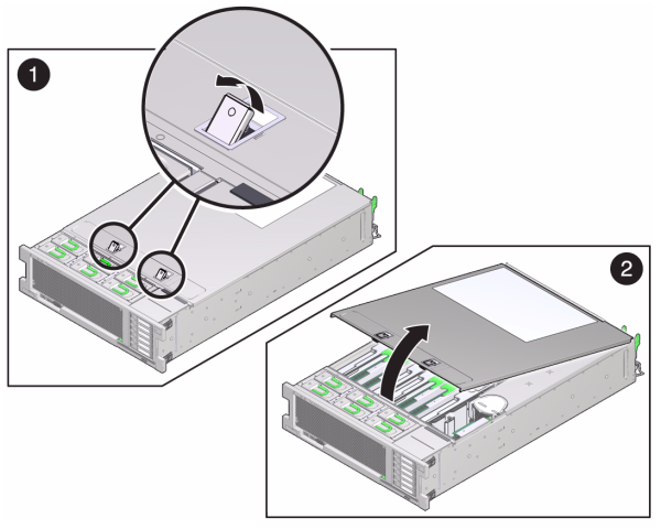 Graphic showing how to remove the Sun ZFS Storage 7420 controller top cover