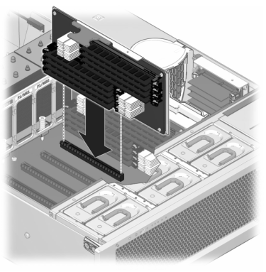 Graphic showing how to install an Oracle ZFS Storage ZS3-4 controller memory riser module