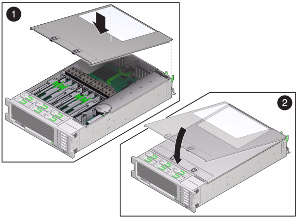 Graphic showing how to close the Sun ZFS Storage 7420 controller top cover