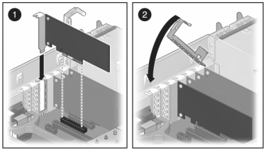 Graphic showing how to close the Sun ZFS Storage 7420 controller PCIe card slot crossbar