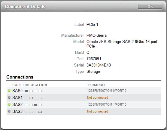 image of component details for a controller HBA slot