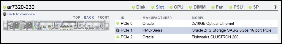image of controller SAS HBA slot row selected and corresponding HBA highlighted in chassis illustration