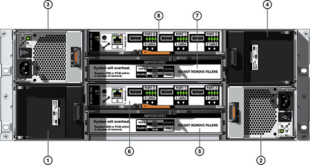 Graphic showing the Oracle Storage Drive Enclosure DE2-24C rear panel Graphic showing the Oracle Storage Drive Enclosure DE2-24C rear panel