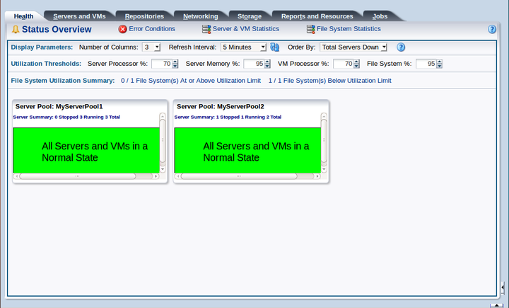 This figure shows the Health tab with the Status Overview subtab displayed.