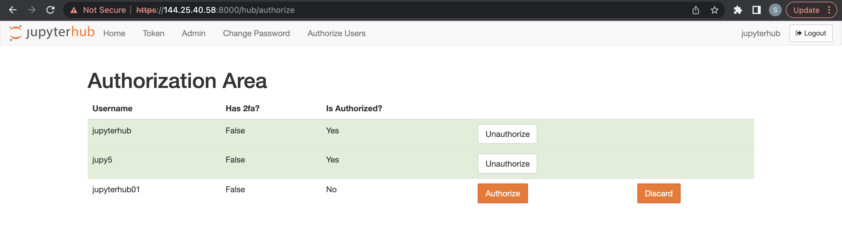 Captura de pantalla de la página Authorize Users en Jupyterhub