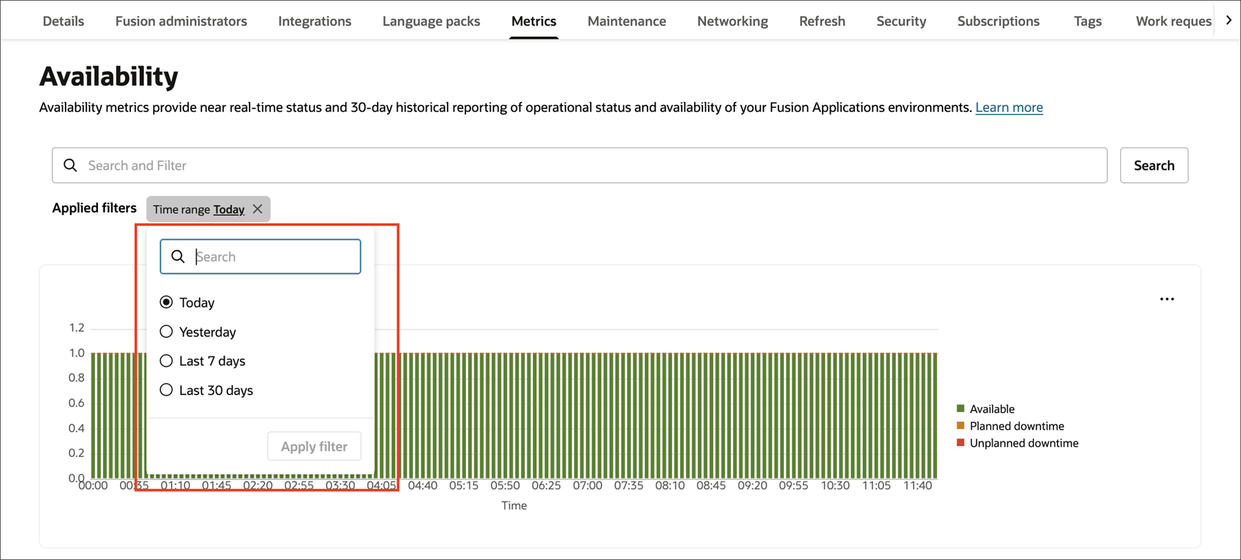 En esta captura de pantalla se muestra un ejemplo del gráfico de métricas de disponibilidad del sistema, que muestra el estado operativo y la disponibilidad de los entornos de Fusion Applications para un período de tiempo específico.