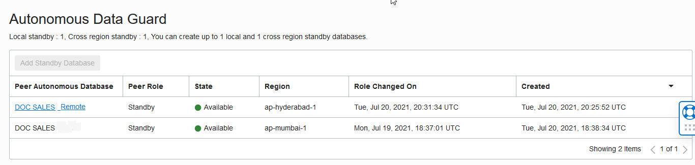 A continuación se muestra la descripción de adb_data_guard_resources.png A continuación se muestra la descripción de adb_data_guard_resources.png