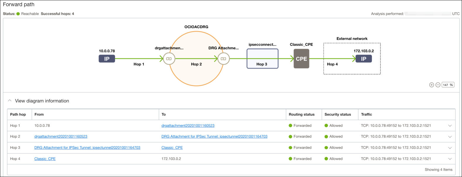 A continuación se muestra la descripción de ceal_npa_forward.jpg A continuación se muestra la descripción de ceal_npa_forward.jpg