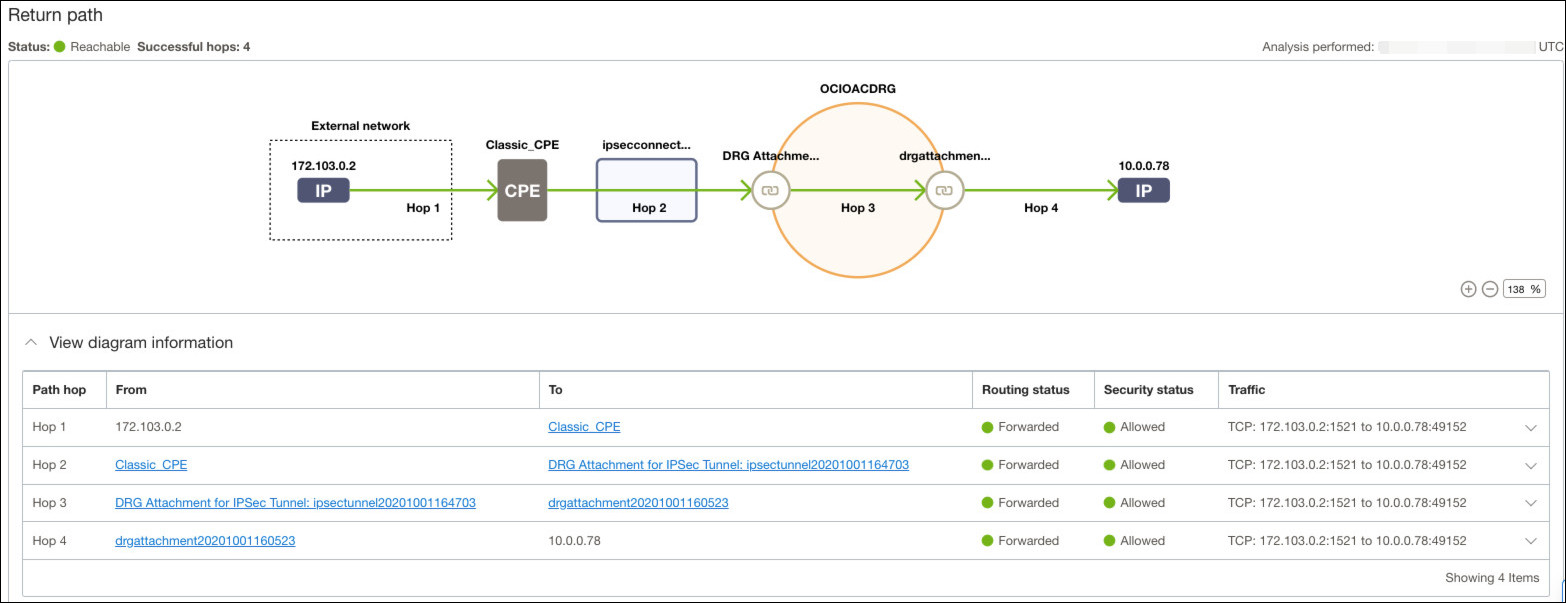 A continuación se muestra la descripción de ceal_npa_return.jpg A continuación se muestra la descripción de ceal_npa_return.jpg
