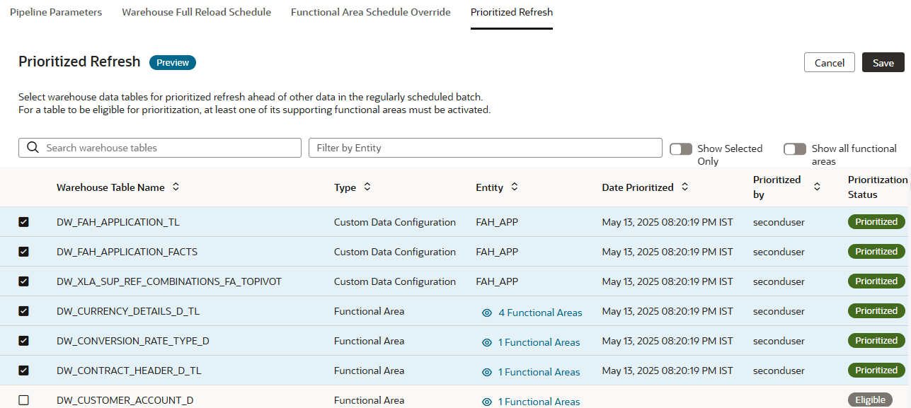 Separador Refrescamiento de Datos Priorizado de la página Configuración de Pipeline