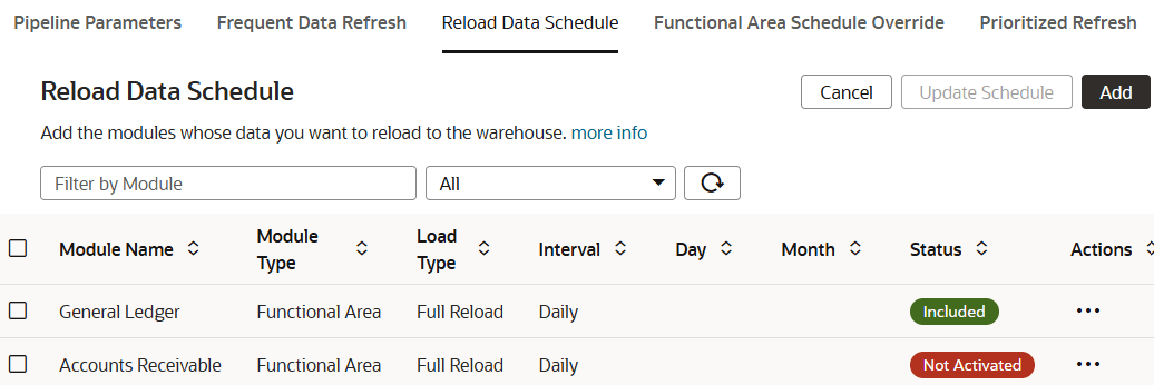 Separador Volver a cargar programa de datos en la página Configuración de pipeline