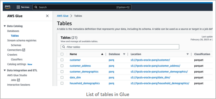 A continuación se muestra la descripción de glue_tables.png