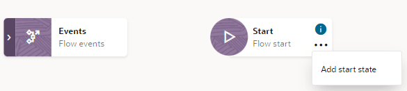 A continuación se muestra la descripción de df-2-0-initial-flow.png A continuación se muestra la descripción de df-2-0-initial-flow.png