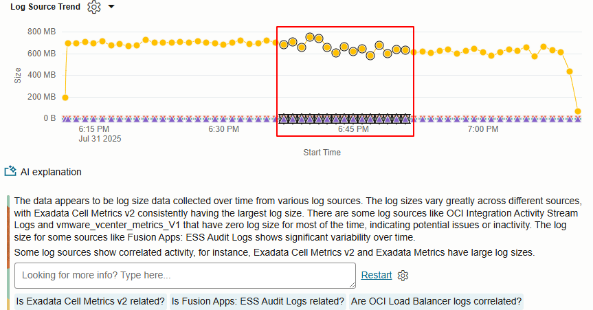 Explicación del gráfico de enlaces - Timestats para una región específica
