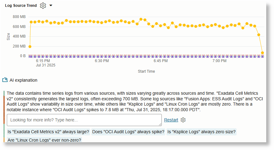 Explicación de gráfico de enlaces - Timestats