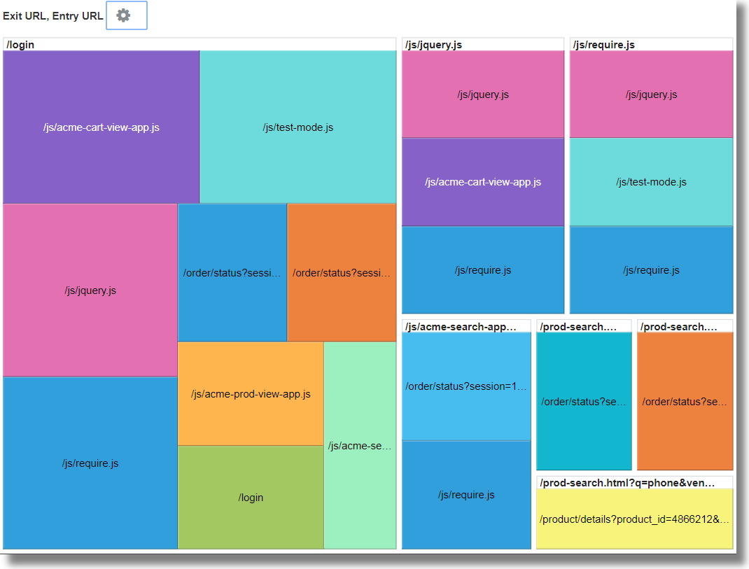 A continuación se describe entry-exit.bmp A continuación se describe entry-exit.bmp